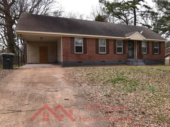 4271 Coventry Dr, Memphis, TN 38127