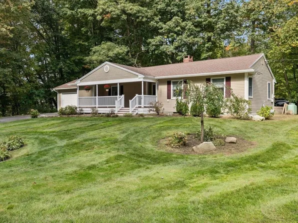 9 Glendale Road, North Hampton, NH 03862