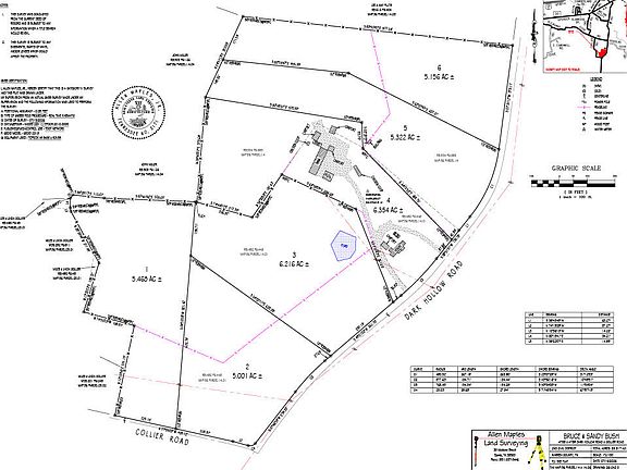 2nd image of 4785 Dark Hollow Rd