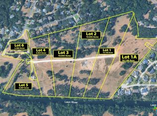 LOT 3 Guthrie Dr, Belton, TX 76513