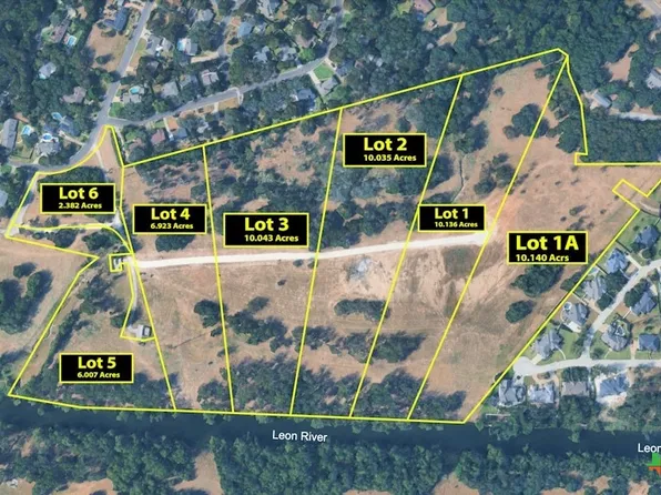 LOT 3 Guthrie Dr, Belton, TX 76513