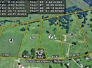 3510 Old Greenhill Rd, Bowling Green, KY