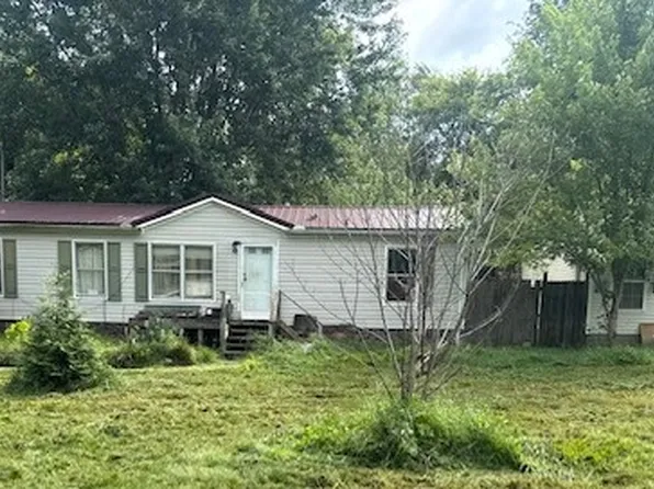 1137 N Sumner Rd, Bethpage, TN 37022