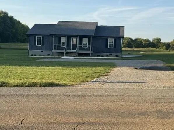 182 County Road 323, Sweetwater, TN 37874