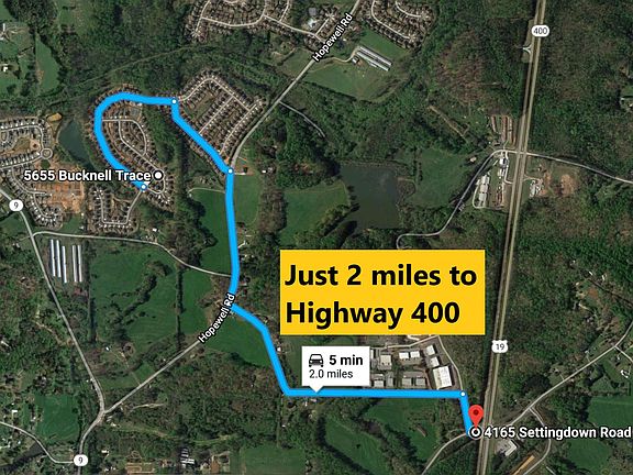 Distance from Highway