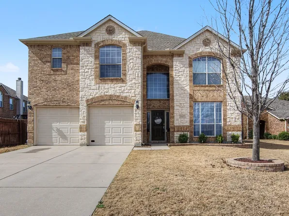 10413 Tadpole Dr, Fort Worth, TX 76244