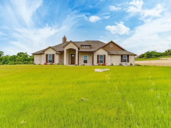 1016 Kessler Rd #1T6JF8, Weatherford, TX 76087