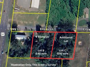 6 Ellzey Ln, Greenbrier, AR 72058