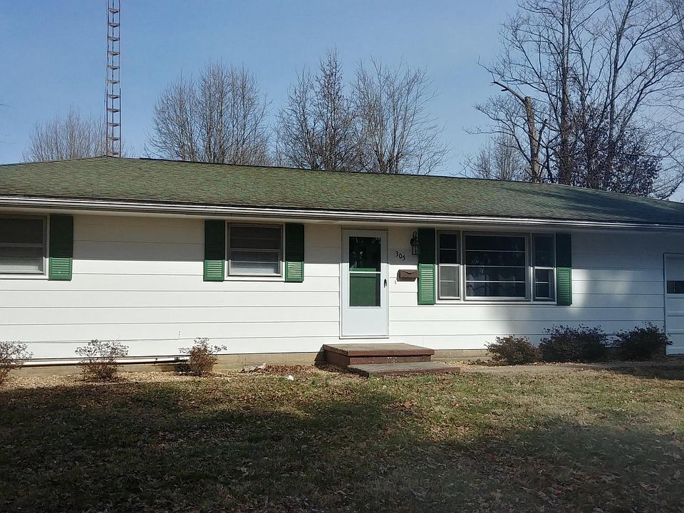 Street view of house