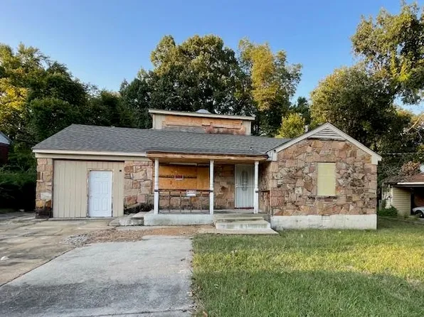 70 E Belle Haven Rd, Memphis, TN 38109