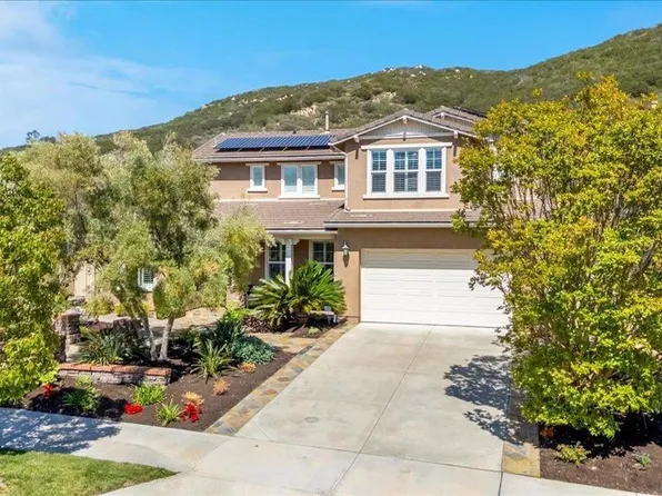 17595 Alva Rd, San Diego, CA 92127