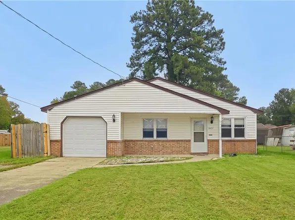 1437 Glendale Ave, Chesapeake, VA 23323