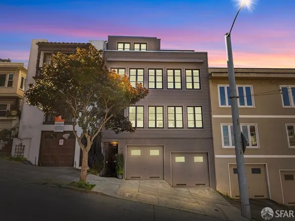 39 Frederick St, San Francisco, CA 94117