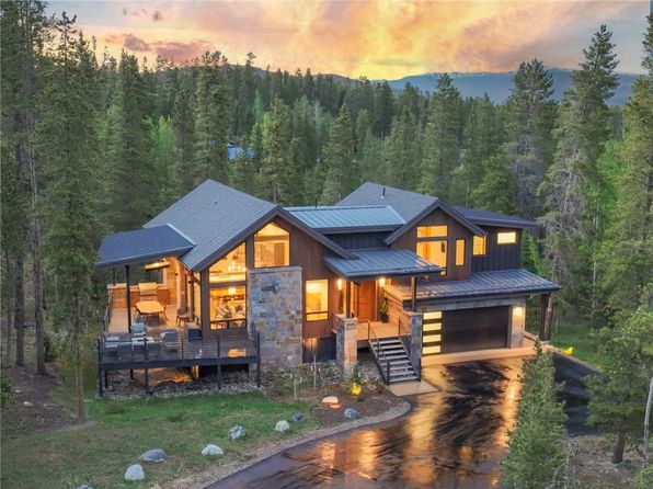 Highlands At Breckenridge - Breckenridge CO Real Estate