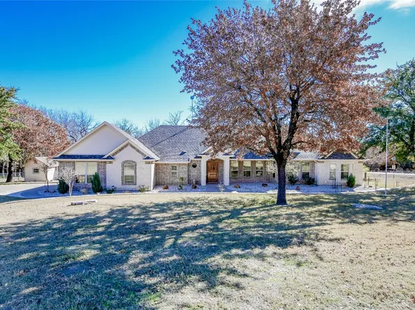 1028 Roadrunner Rd, Glen Rose, TX 76043