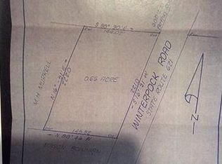 8112 Winterpock Rd, Chesterfield, VA 23832