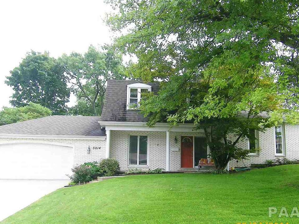1st image of 5214 N Woodview Ave
