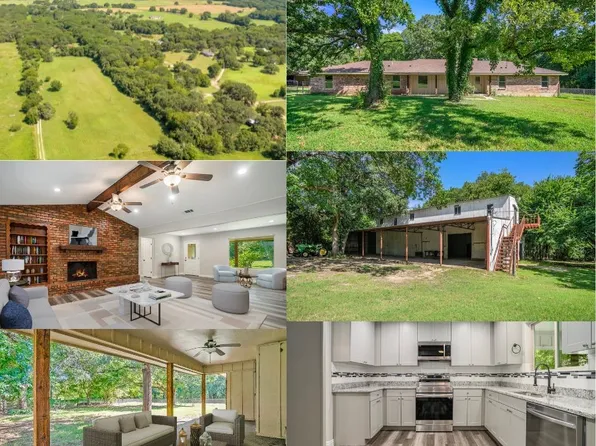 8855 County Road 107, Grandview, TX 76050