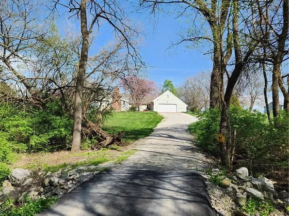 13721 S Gammon Rd, Lees Summit, MO 64086