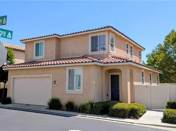 5757 Marabe Way, Riverside, CA 92505