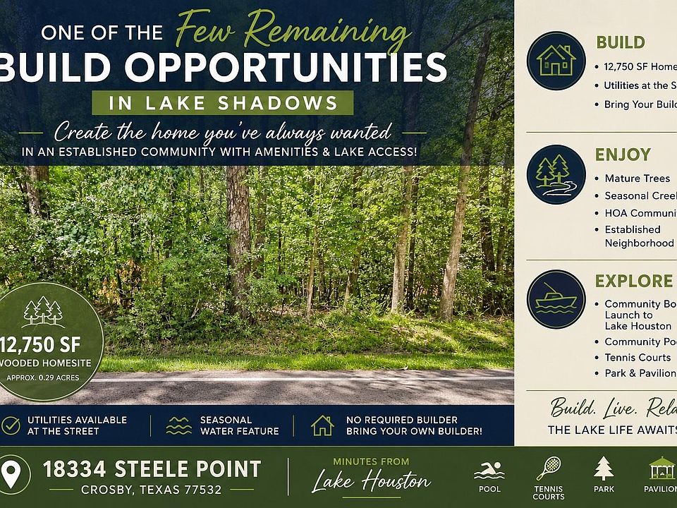1st image of 18334 Steele Point Dr