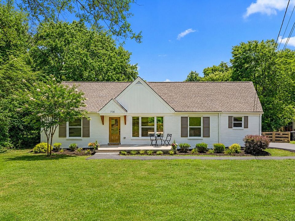 1st image of 714 Greymont Dr