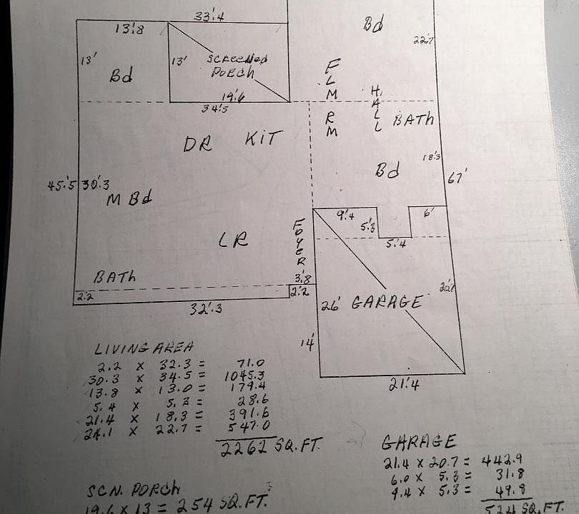 from 1994 appraisal