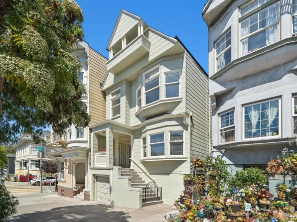 1106 Masonic Ave, San Francisco, CA 94117