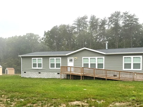 4236 C G Woodson Rd, New Canton, VA 23123