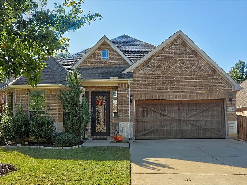 1st image of 702 Bandelier Ln