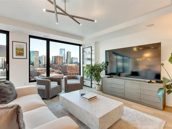 1750 Wewatta Street #1102, Denver, CO 80202