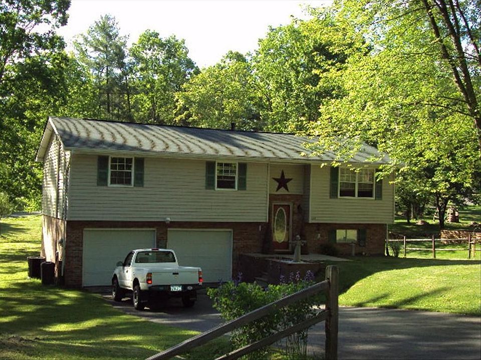 Main View