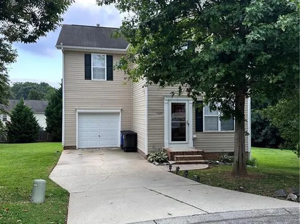 1325 Camden Place Ct, Winston Salem, NC 27103