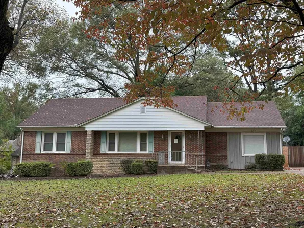 379 Saint Nick Dr, Memphis, TN 38117