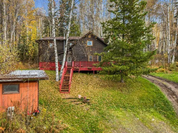 764 Grubstake Rd, Fairbanks, AK 99712