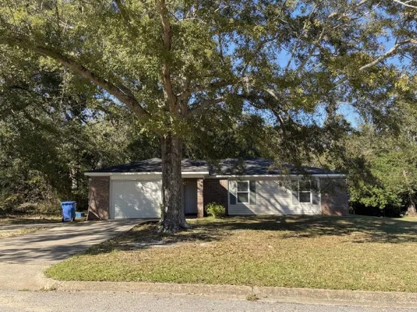 (undisclosed Address), Dothan, AL 36303