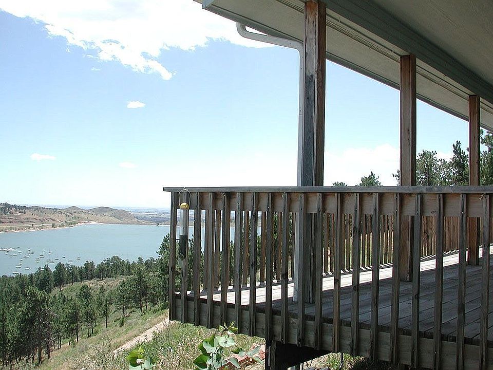 Summer view looking South