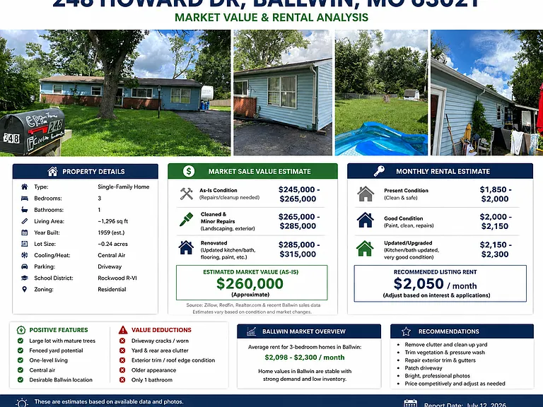 248 Howard Dr — Photo 1