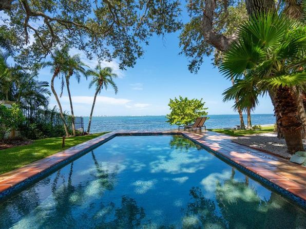 Sarasota Real Estate - Sarasota FL Homes For Sale | Zillow
