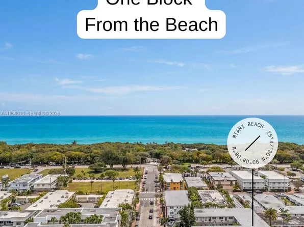 320 85th St APT 15, Miami Beach, FL 33141