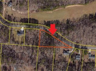 8617 Self Rd, Stokesdale, NC 27357