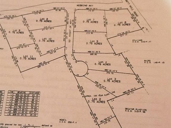 2nd image of 6 Padgett Mill Rd Lot 6