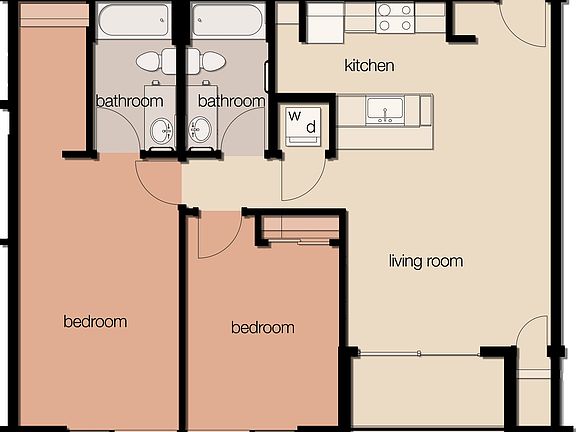 2nd image of 1235 E Wilmington Ave APT 711