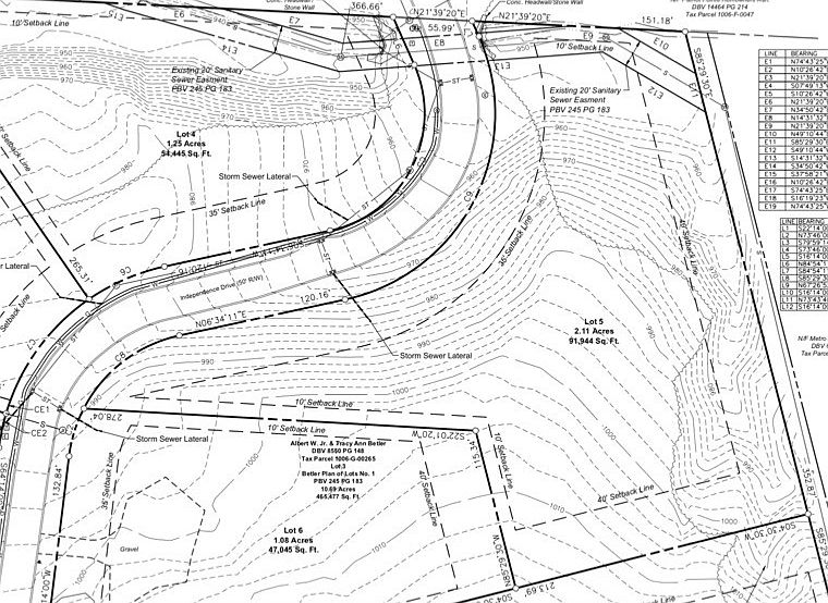 2nd image of 9001 Independence Dr