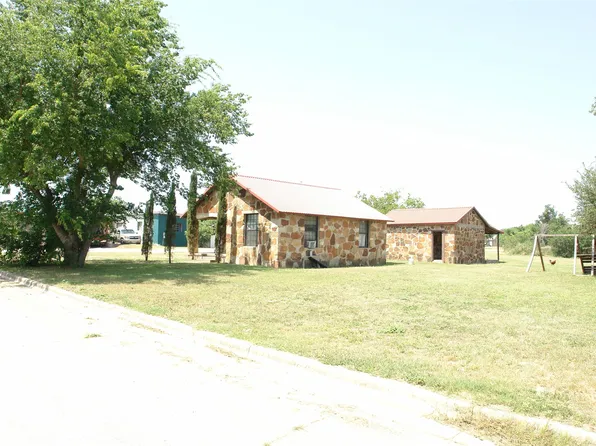 1006 S Bluffton Ave, San Saba, TX 76877