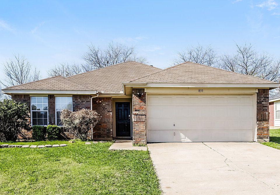 1st image of 833 Beaver Creek Dr