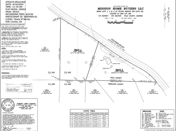 0 Fulmer Rd, Buchanan, GA 30113