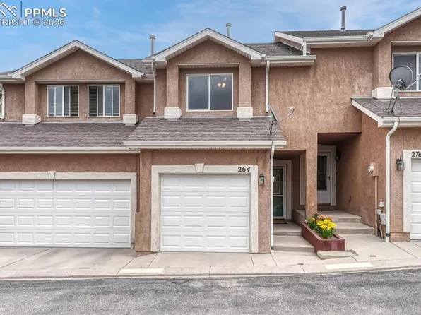 264 Pecan Garden Vw, Colorado Springs, CO 80904