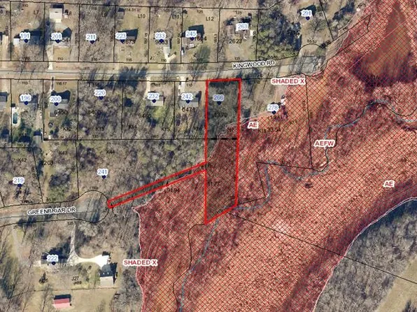 266 Kingwood Rd, Reidsville, NC 27320