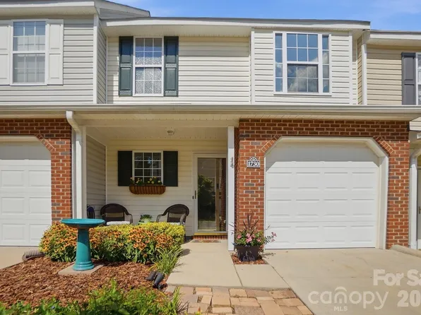 1730 Eagle Ridge Dr, Rock Hill, SC 29732